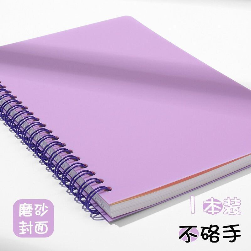 01093# Notebook A5 - Coil Book For DIY